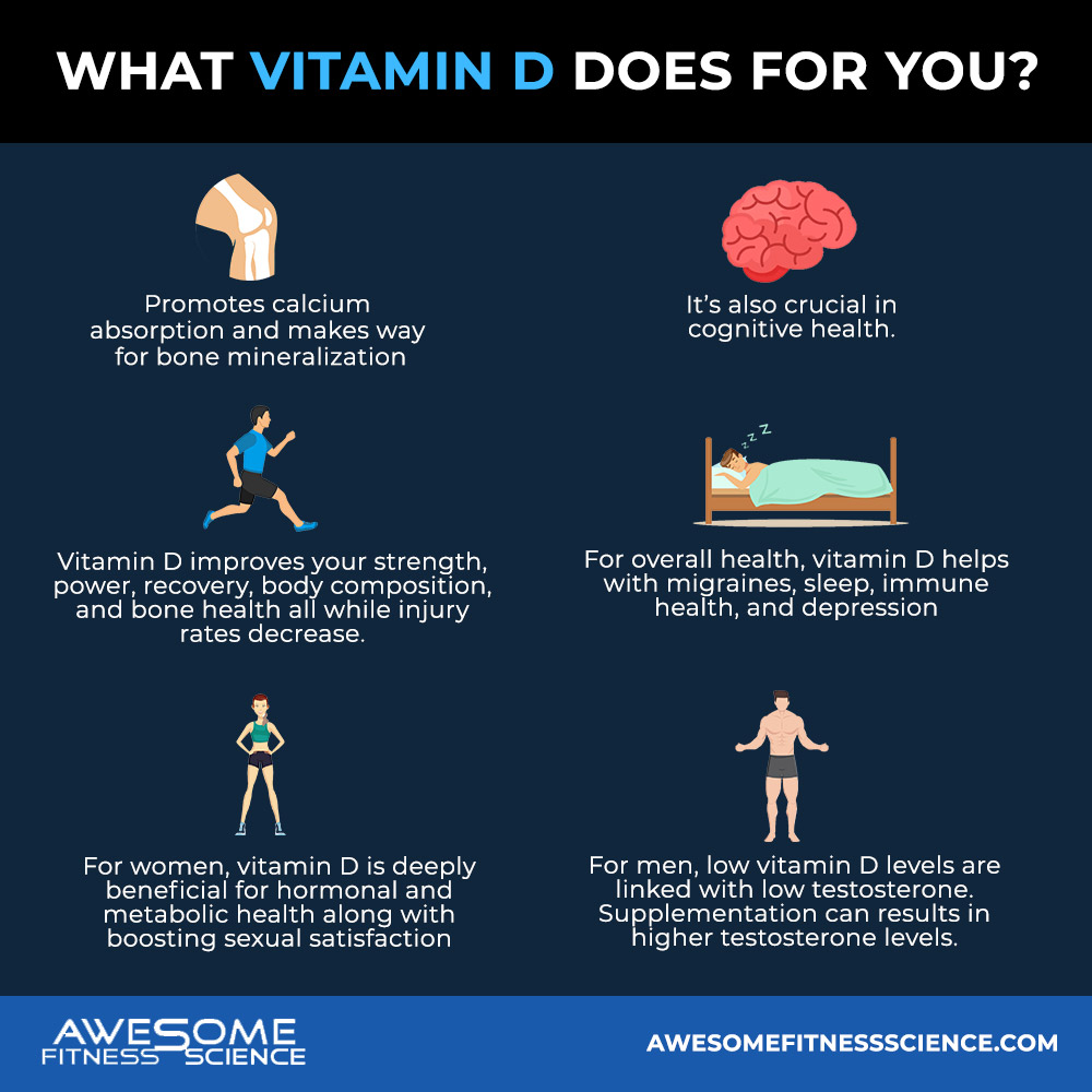 What-Vitamin-D-Does-For-You