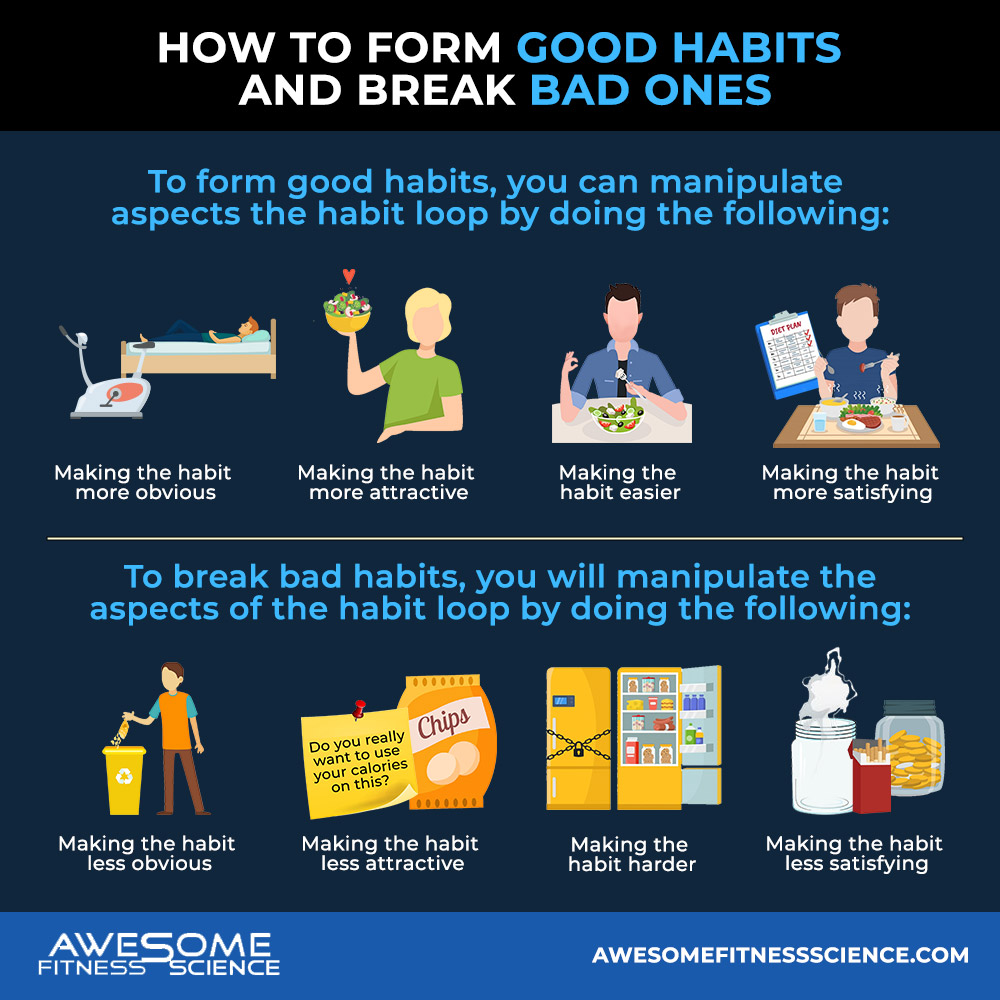 How-to-Form-Good-Habits-and-Break-Bad-Ones