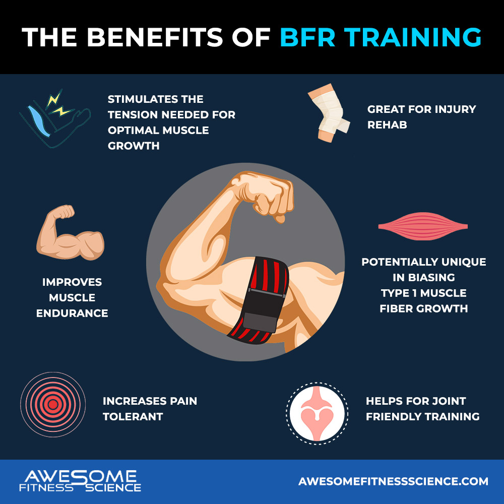 Benefits-of-Blood-Flow-Restriction-Training